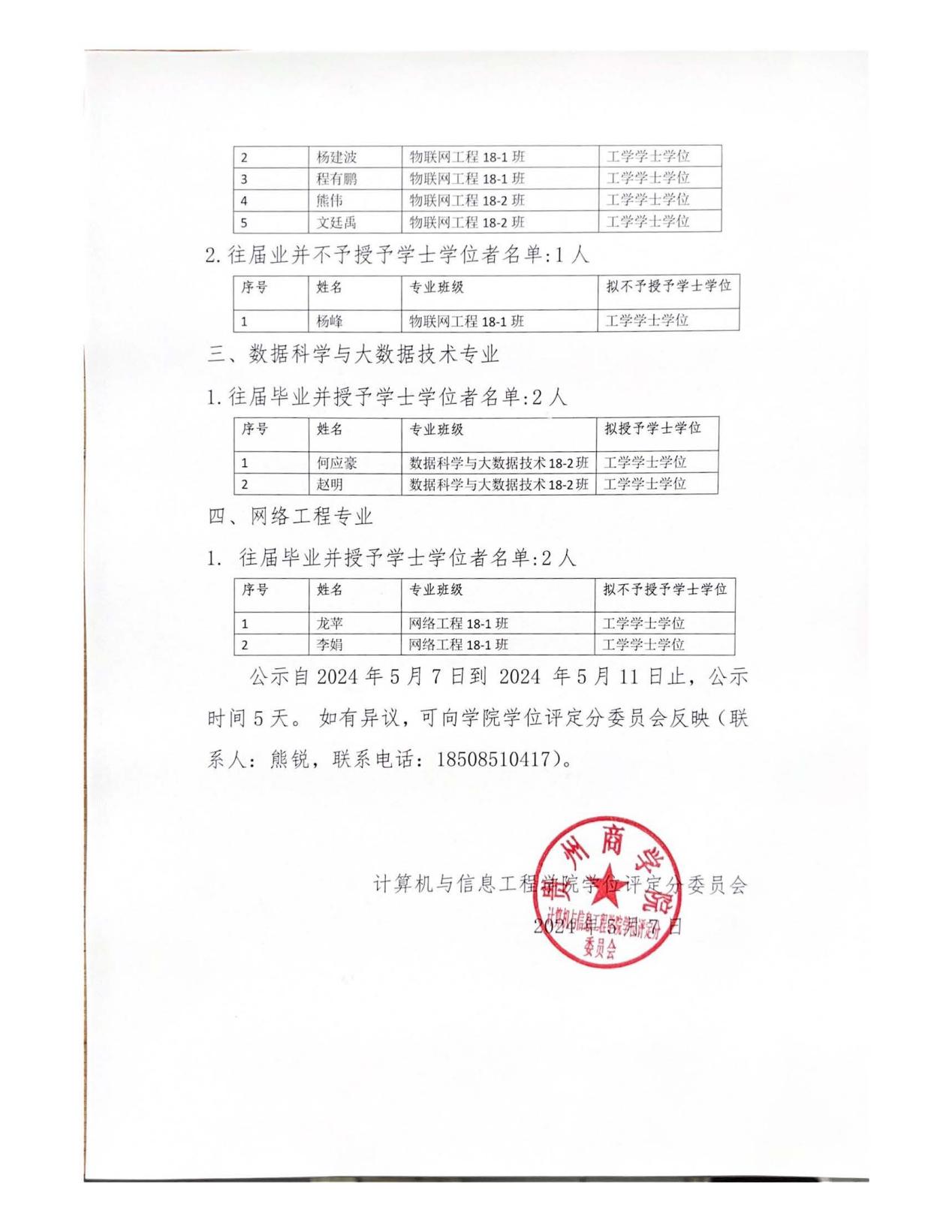 关于往届毕业生学位授予资格审核情况的公示_页面_2